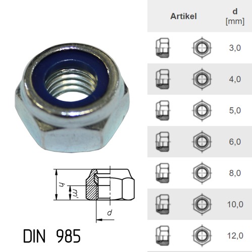 Dadi sicurezza din 985 - sicurezza, dado
